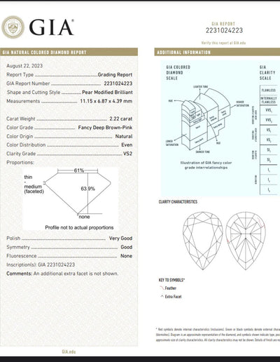2.22ct Fancy Deep Brown-Pink Pear VS2 GIA Ring with Blue Diamond Sides