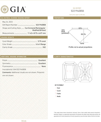 5.75ct Light Yellow Elongated Radiant VS2 GIA