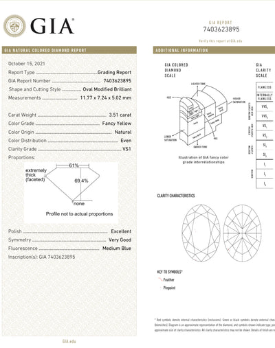 3.51ct Fancy Yellow Oval VS1 GIA Ring