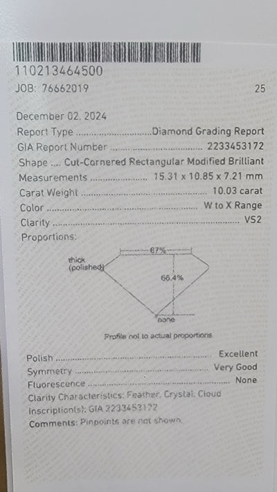 10.03ct Light Yellow Elongated Radiant VS2 GIA