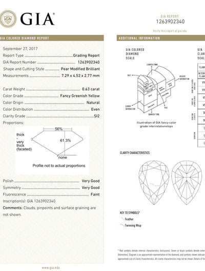 0.63ct Fancy Greenish Yellow Pear SI2 GIA