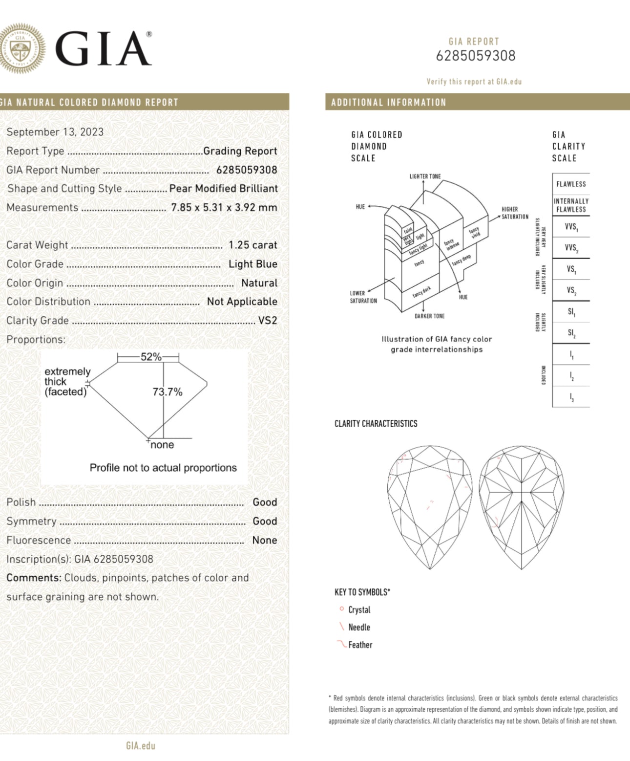 1.25ct Light Blue Pear VS2 GIA