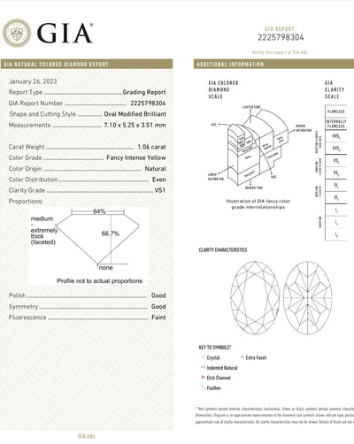 1.06ct Fancy Intense Yellow Oval VS1 GIA
