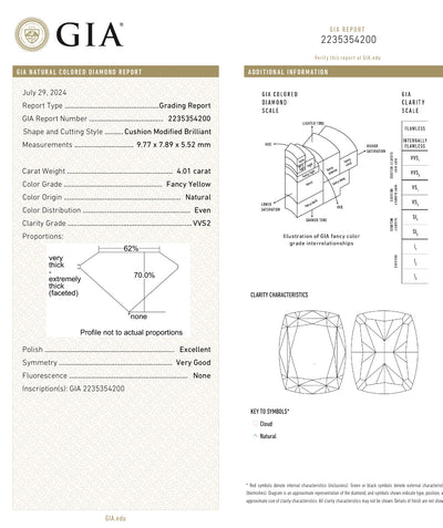 4.01ct Fancy Yellow Elongated Cushion VVS2 GIA