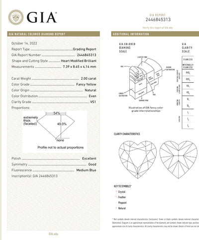 2.00ct & 2.01ct Fancy Yellow Hearts GIA