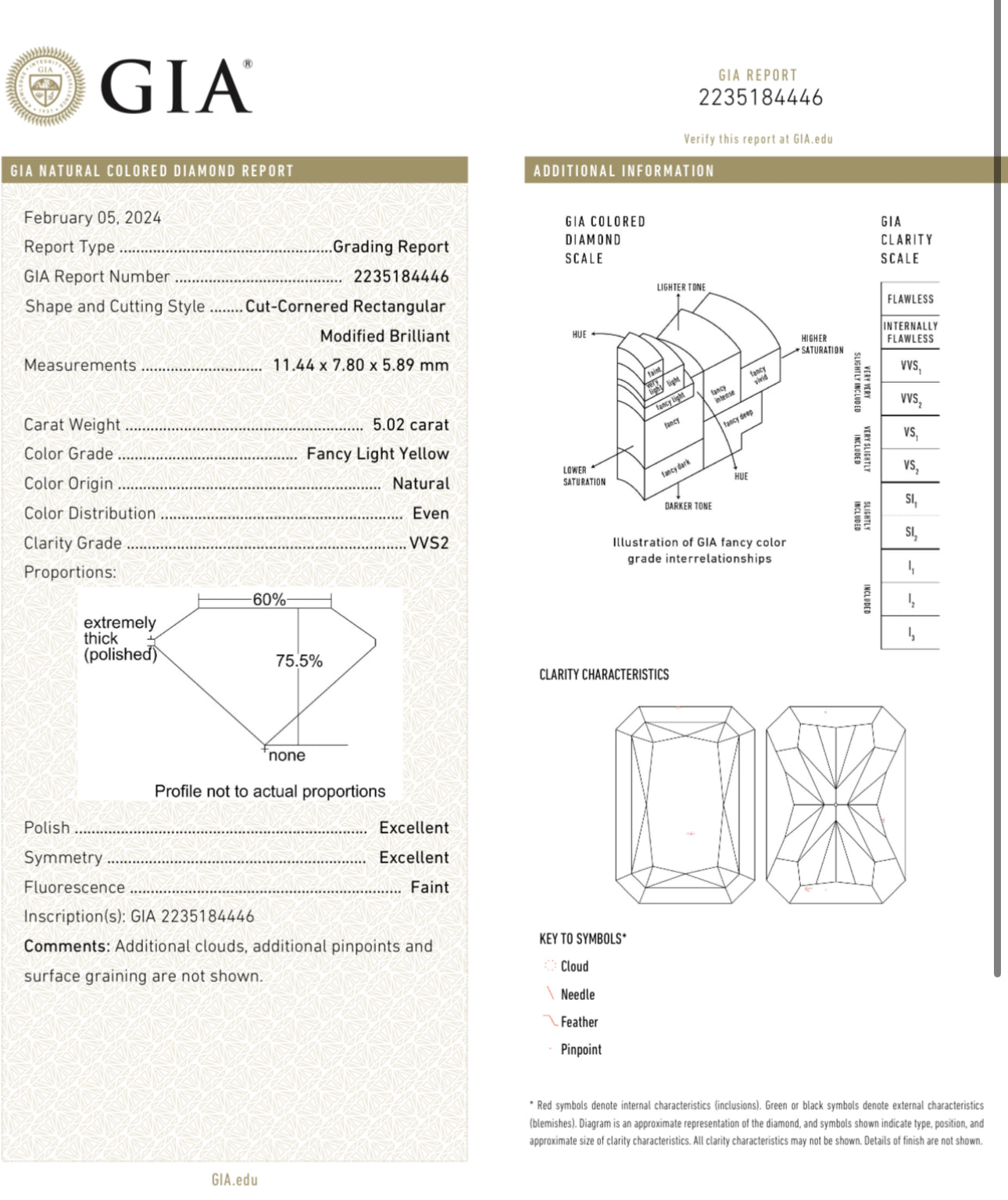 5.02ct Fancy Light Yellow Radiant VVS2 GIA Ring