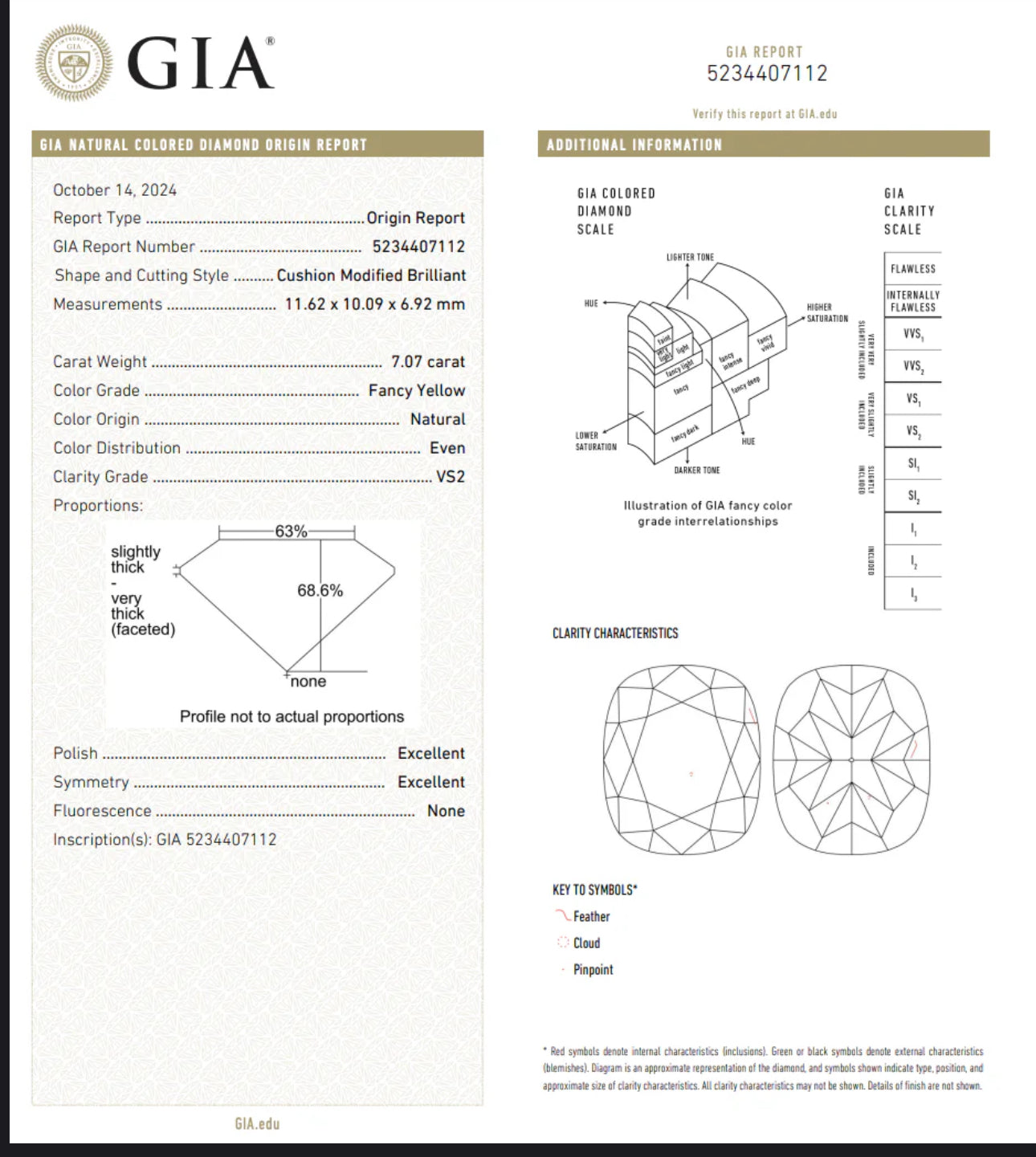 7.07ct Fancy Yellow Cushion VS2 GIA Ring