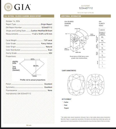 7.07ct Fancy Yellow Cushion VS2 GIA Ring