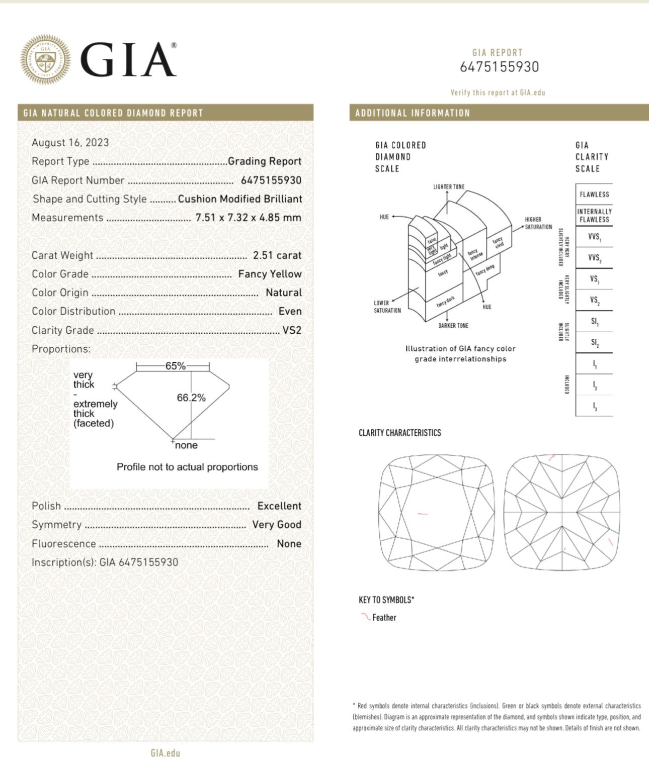 2.51ct Fancy Yellow Cushion VS2 GIA