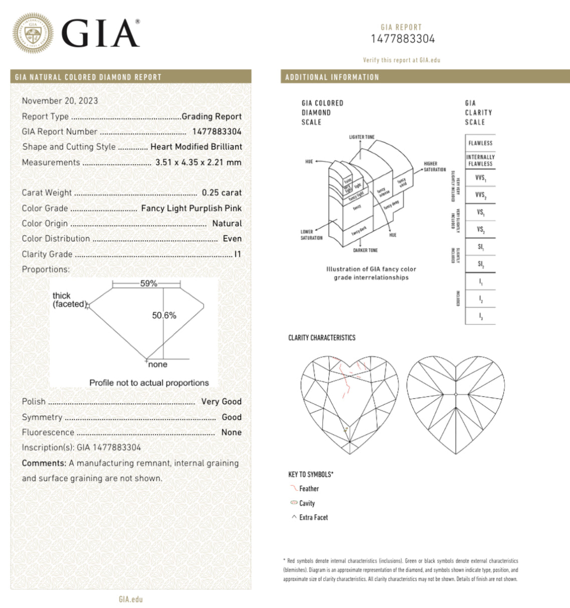 0.25ct & 0.25ct Fancy Light Purplish Pink Hearts GIA