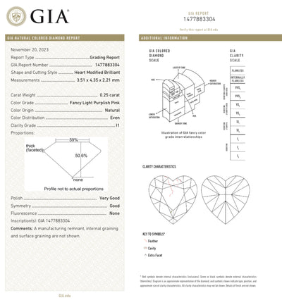 0.25ct & 0.25ct Fancy Light Purplish Pink Hearts GIA