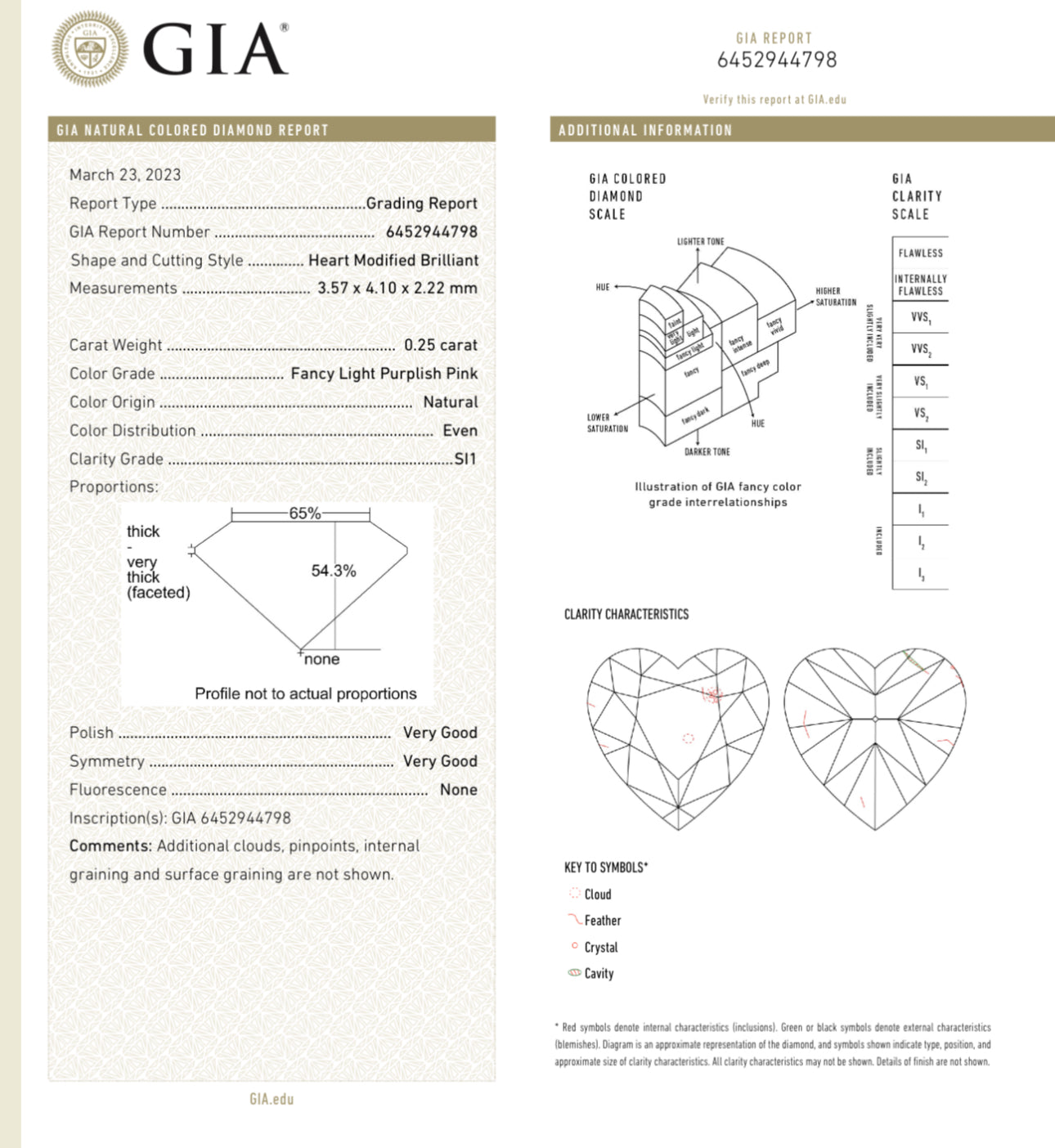 0.25ct & 0.25ct Fancy Light Purplish Pink Hearts GIA