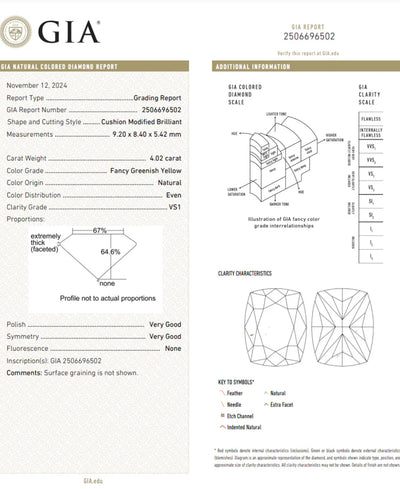 4.02ct Fancy Greenish Yellow Cushion VS1 GIA Ring