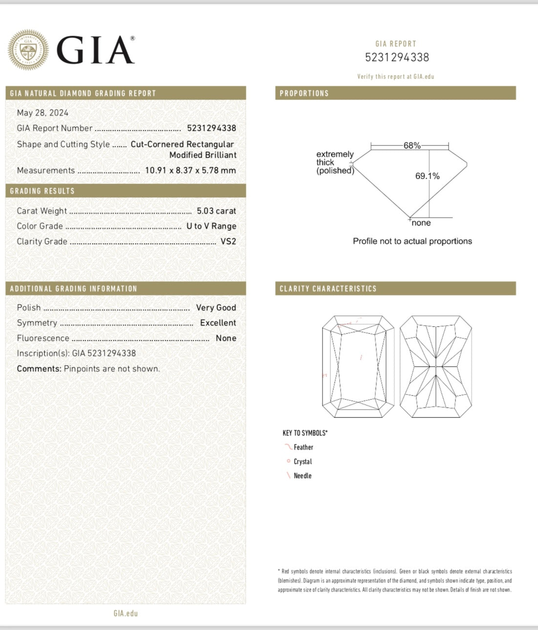 5.03ct Light Yellow Elongated Radiant VS2 GIA Ring