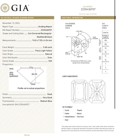 2.48ct Fancy Light Yellow Elongated Radiant VS2 GIA