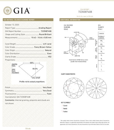 4.01ct Fancy Brown Yellow Round VS2 GIA