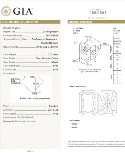 3.02ct Fancy Greenish Yellow Elongated Radiant VVS2 GIA Ring