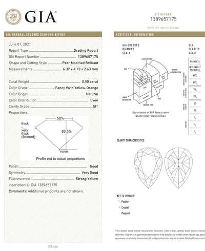 0.50ct Fancy Vivid Yellow Orange Pear SI1 GIA
