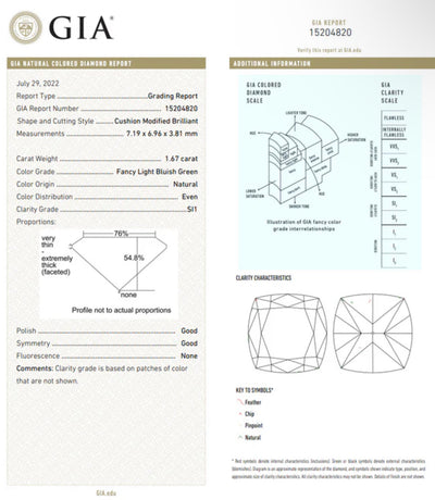 1.67ct Fancy Light Bluish Green Cushion SI1 GIA Cocktail Ring