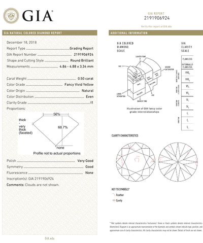 0.50ct & 0.50ct Fancy Vivid Yellow Rounds I1 GIA