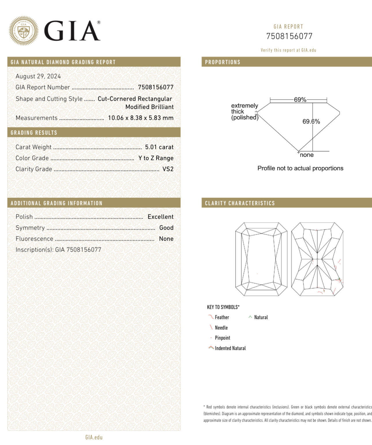 5.01ct Light Yellow Elongated Radiant VS2 GIA