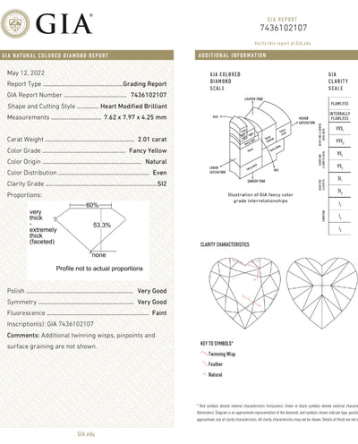 2.00ct & 2.01ct Fancy Yellow Hearts GIA