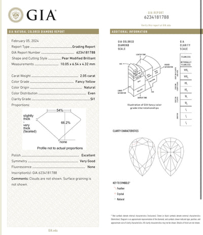 2.05ct Fancy Yellow Pear SI1 GIA Pendant