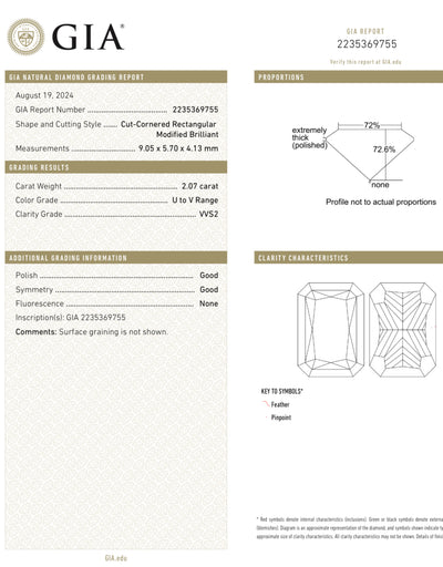 2.07ct Light Yellow Elongated Radiant VVS2 GIA